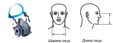 Как подобрать размер полумаски